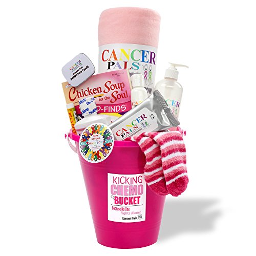 Breast cancer gifts basket